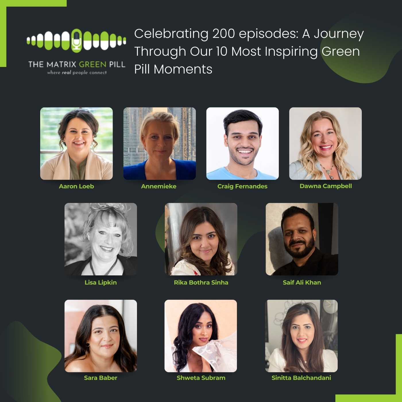 Celebrating 200 episodes